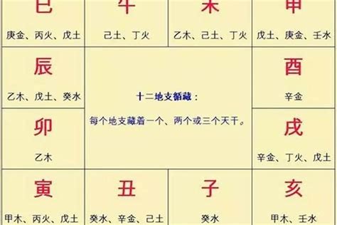 八字無印|八字無印的會怎麼樣？需要怎麼化解嗎？